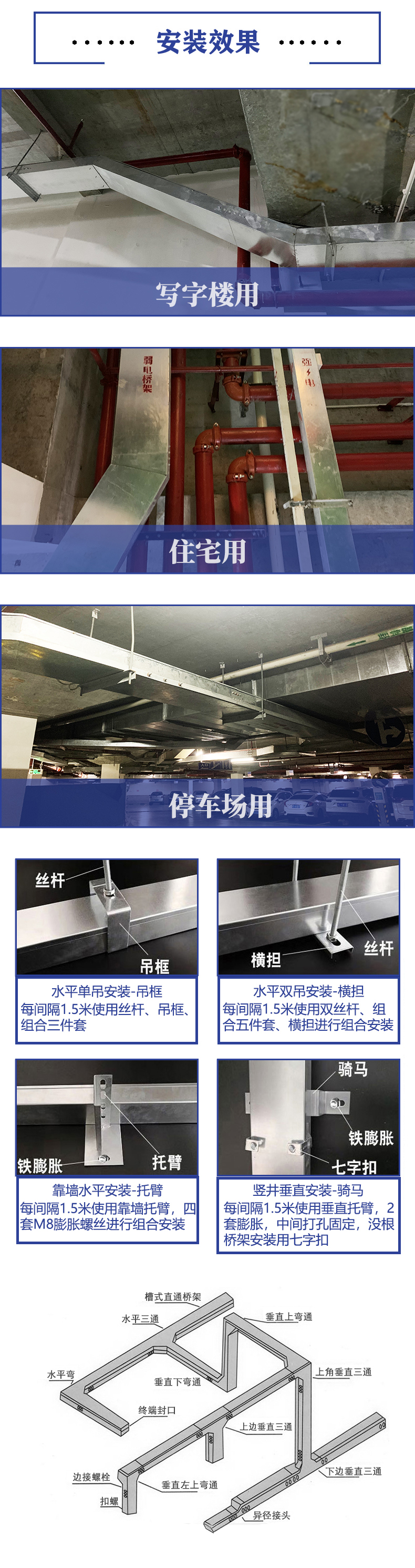 不銹鋼線槽、橋架